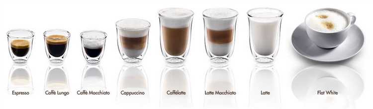 Искрящийся латте: самые популярные виды кофейных напитков