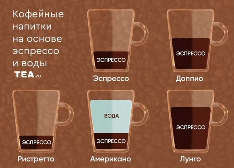 Кофе экспрессо: идеальный выбор для любителей крепкого напитка