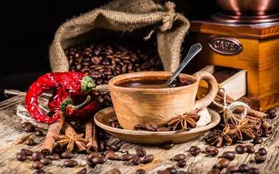 Кофе с добавками: фрукты, пряности и шоколад в твоей чашке