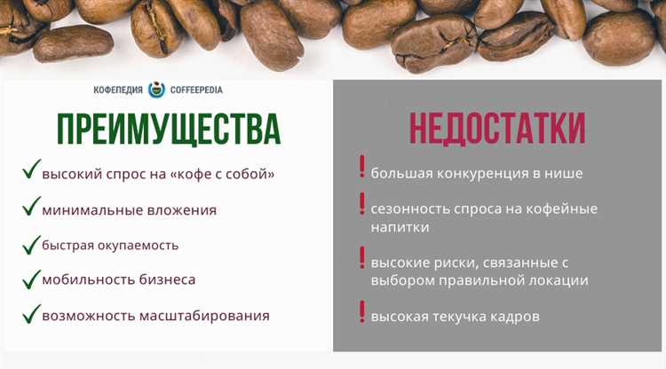 Советы по выбору кофейной мельницы для кофейного бизнеса
