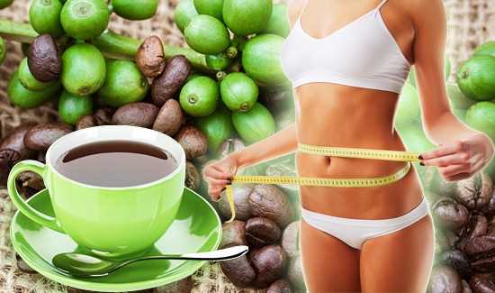 Контроль веса с помощью зеленого кофе: