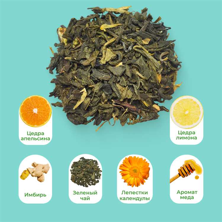 Зеленый чай с имбирем и медом: энергия и силы на каждый день
